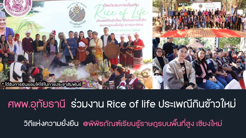 รายงานประจำวันที่ 20 ธันวาคม 2568
