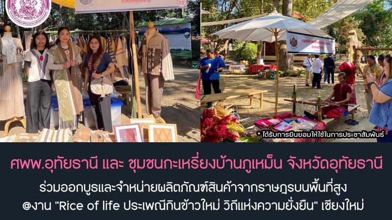 รายงานประจำวันที่ 20 ธันวาคม 2568