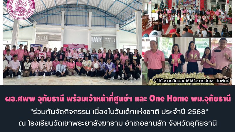 รายงานประจำวันที่ 10 มกราคม 2568